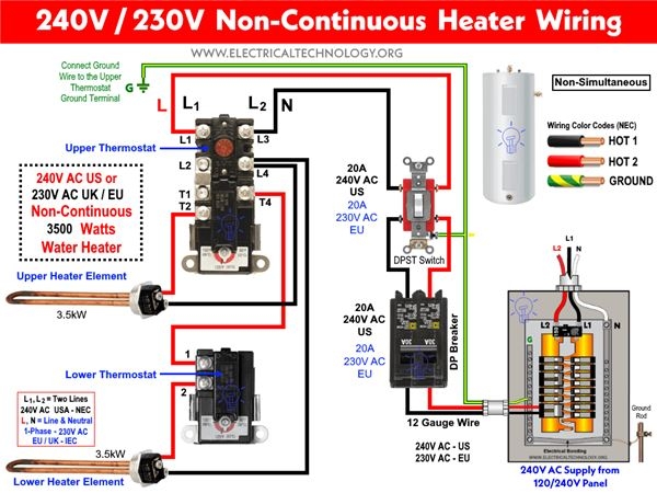 Electric Hot Water Heater Diagram