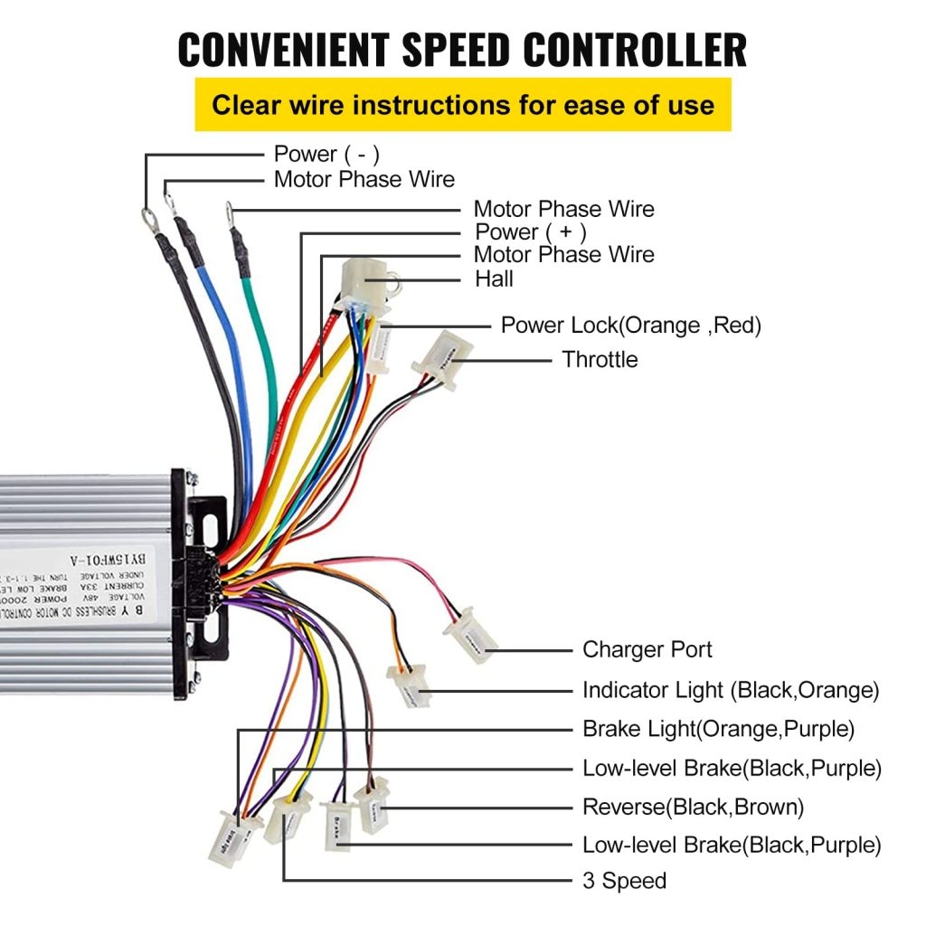 Electric Scooter Throttle Wiring Diagram A Complete Guide Scooters 