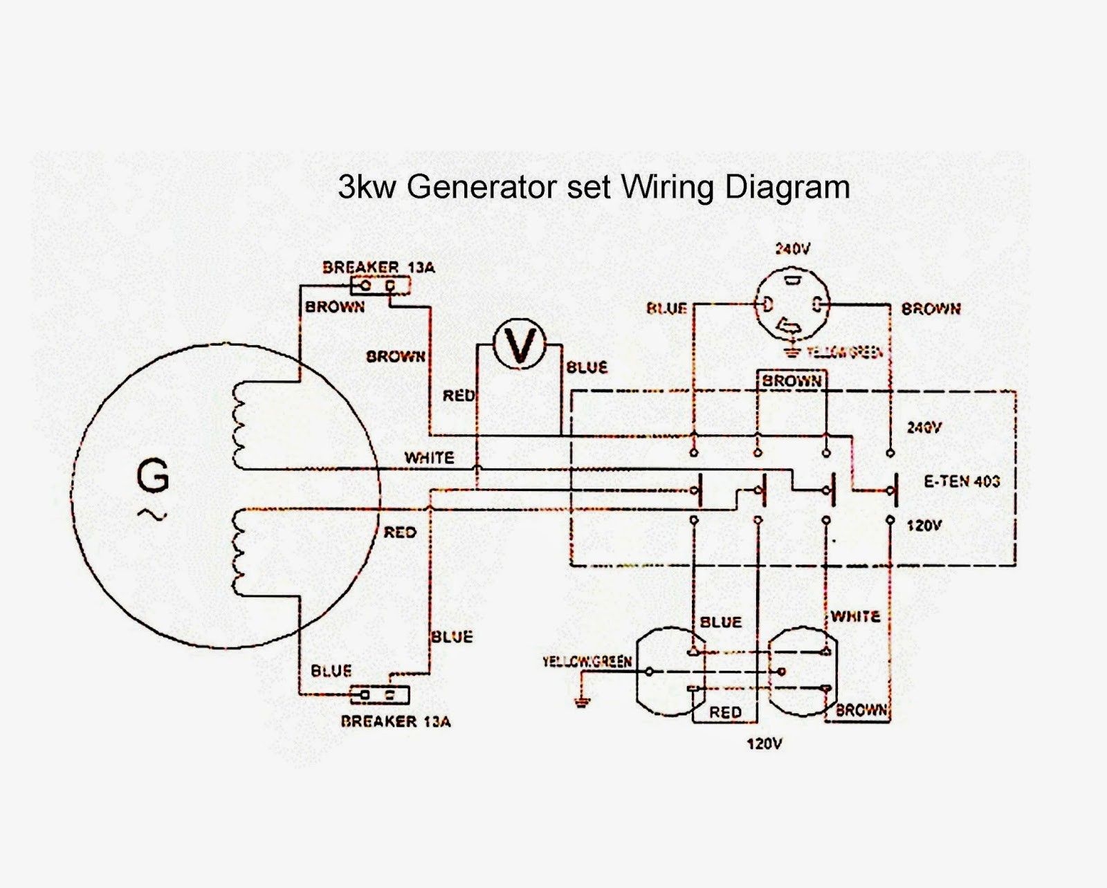 Electric Start Generator Wiring Diagram For Log Splitter New