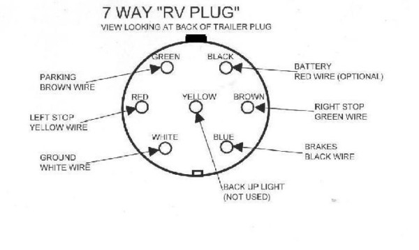Electric Trailer Brake Diagram
