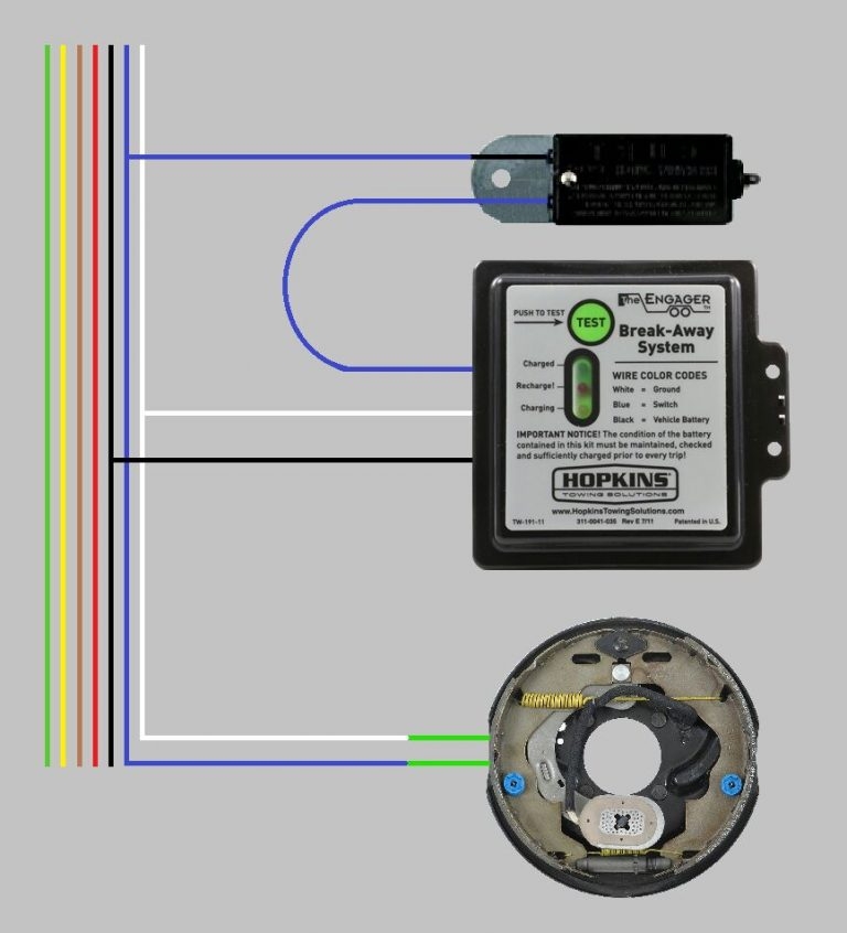 Electric Trailer Brake Safety Wiring