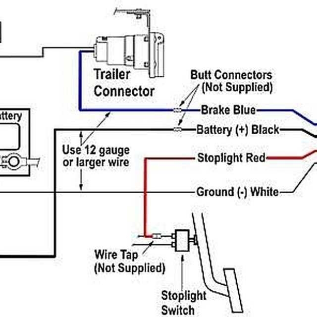 Electric Trailer Brakes Wiring Diagram