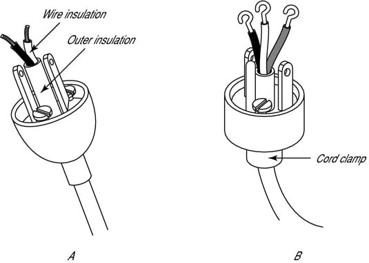 Electrical Cord Wiring Diagram