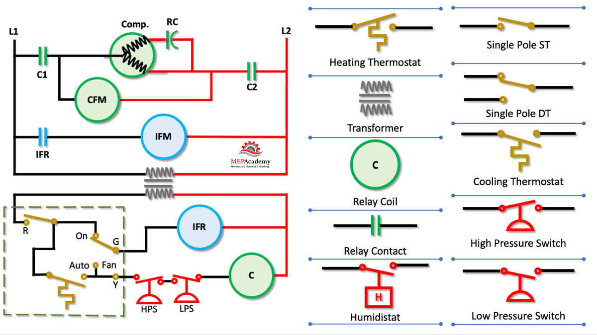 Electrical Diagram Symbols Hvac Wiring Diagram Schemas Sexiz Pix 