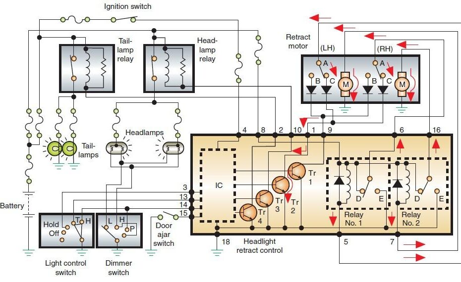 Electrical Forest River RV Wiring Diagrams Schematics