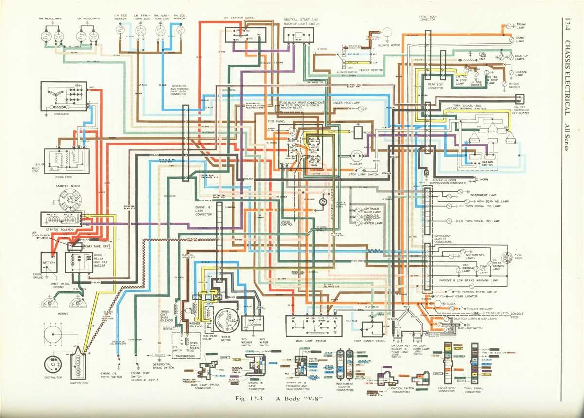Electrical Schematic For The 1972 Chevelle Simplified Wiring Diagram