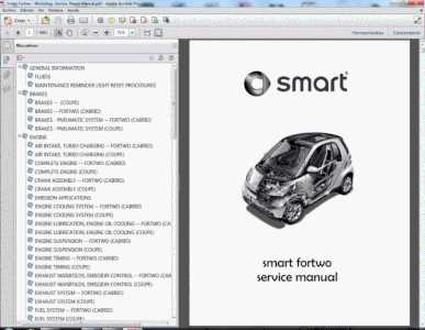 Electrical Schematics For Smart Fortwo 450 A Visual Guide WireMystique