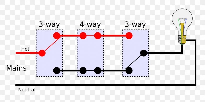 Electrical Switches Multiway Switching Wiring Diagram Latching Relay 