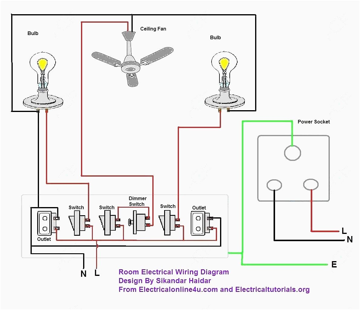 Electrical Wiring Circuit Diagram