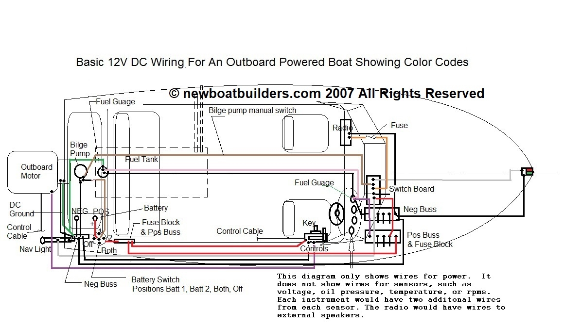 Electrical Wiring Diagram For Boats