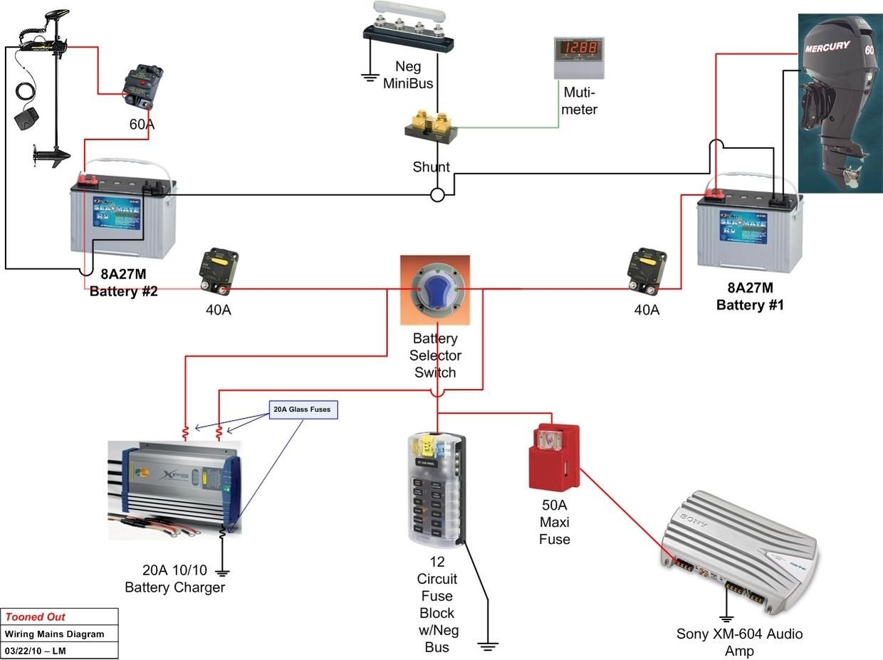 Electrical Wiring Diagram For Boats