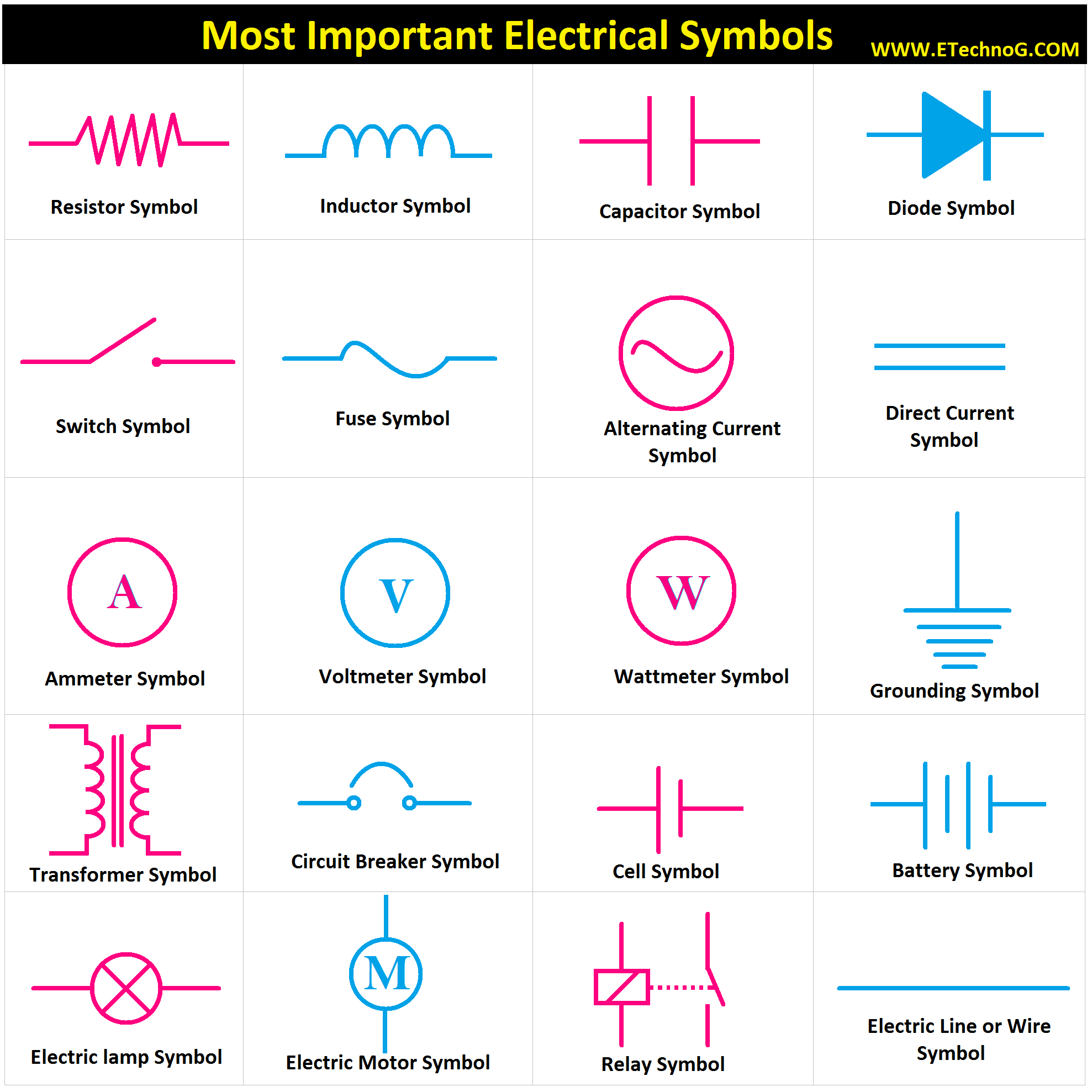 Electrical Wiring Diagram Symbols Uk