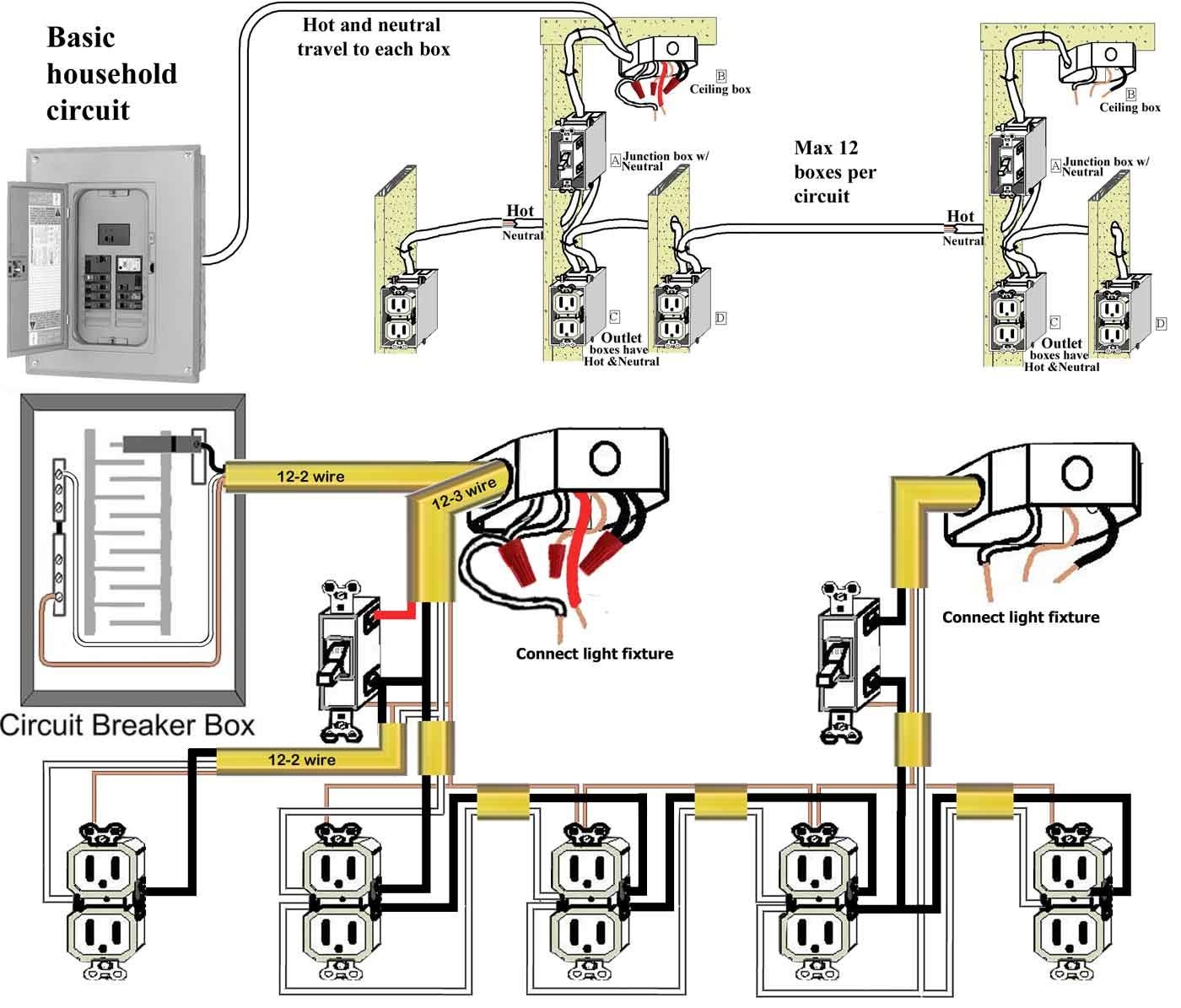 Electrical Wiring Diagrams Circuit Diagram Landon Holden