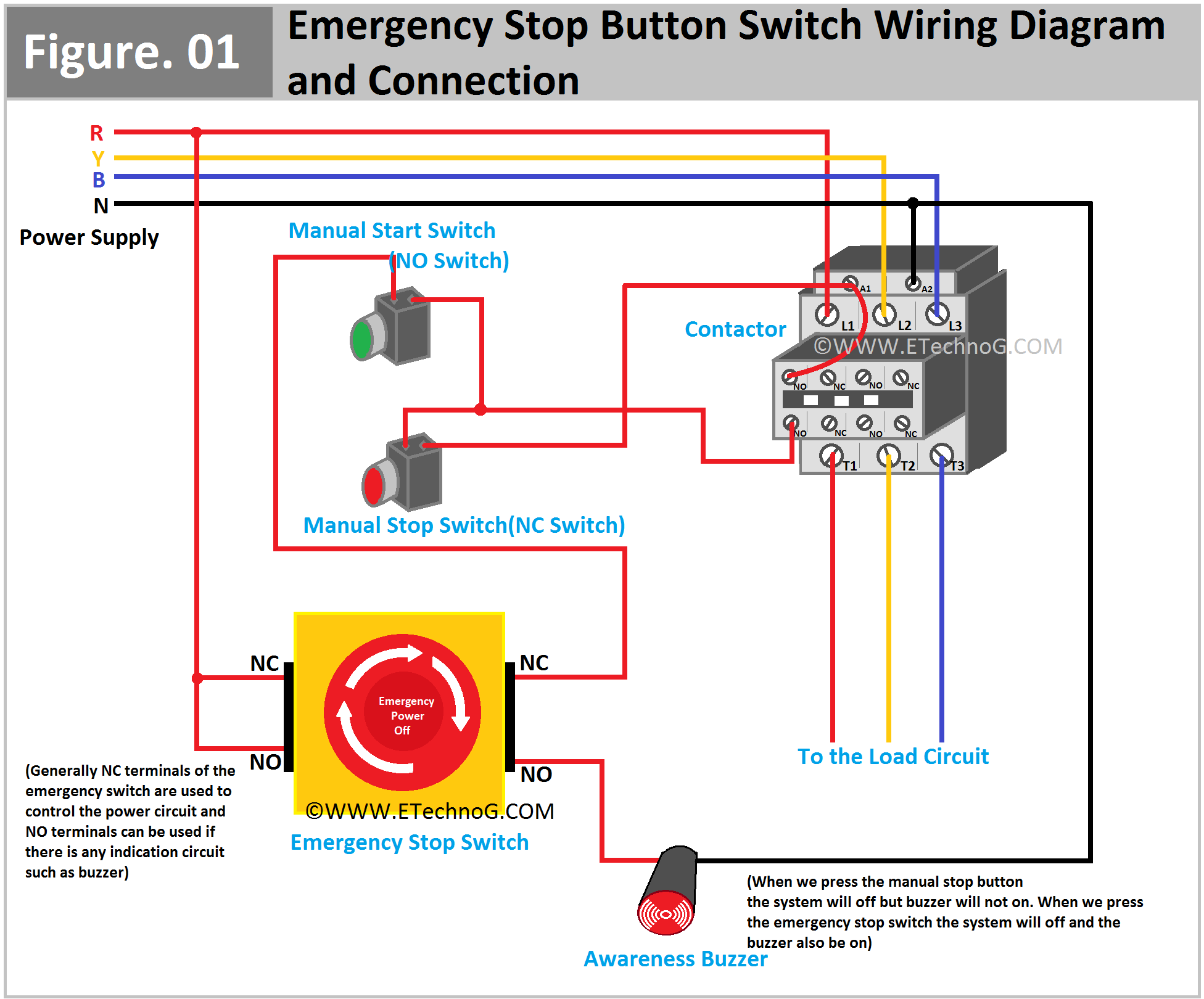 Emergency Stop Button Switch Wiring Diagram