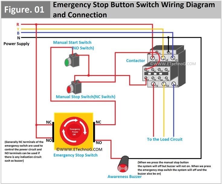 Emergency Stop Button Switch Wiring Diagram