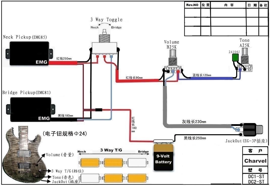 Emg Hz Pickups Wiring Diagram