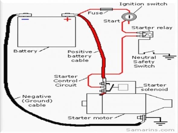 Engine Starter Wiring Diagram