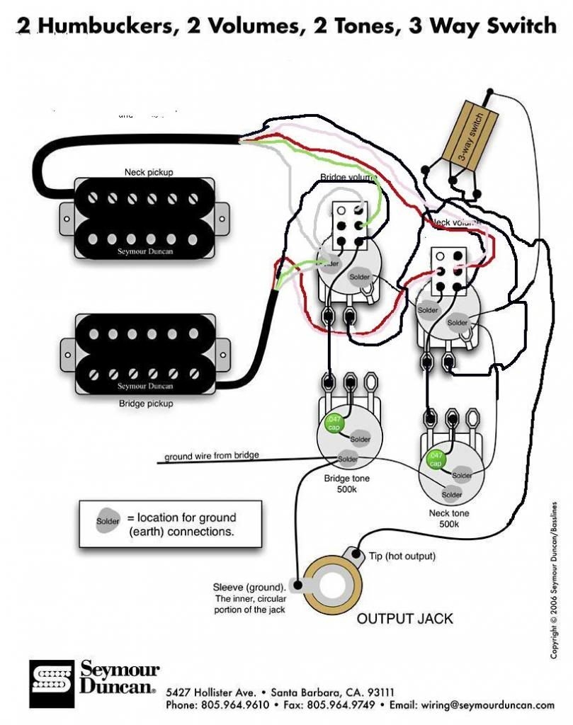 Epiphone Slash Les Paul Wiring Diagram