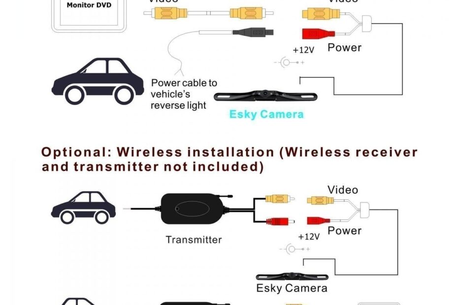 Esky Backup Camera Wiring Diagram