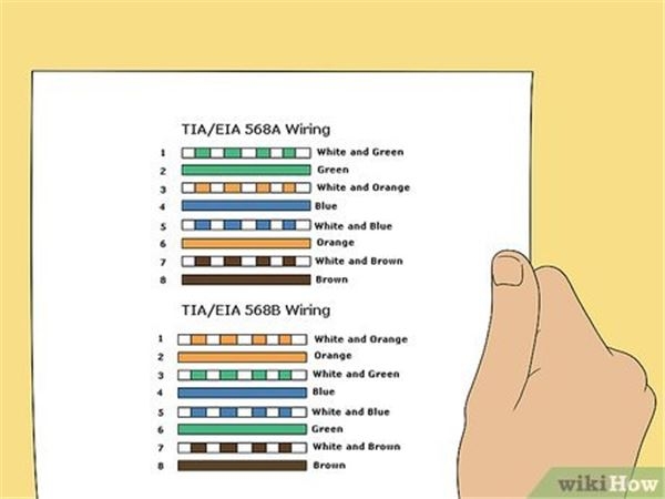 Ethernet Connection Wiring Diagram