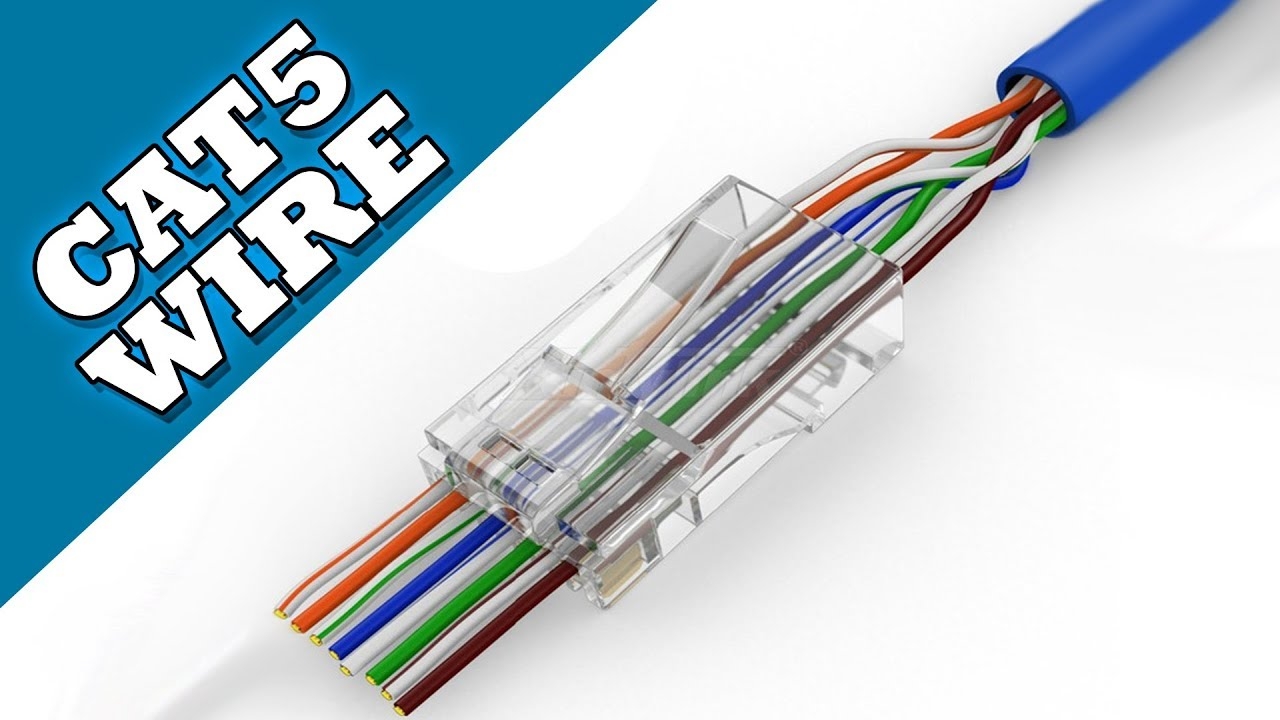 Ethernet Wiring Diagram Cat5e