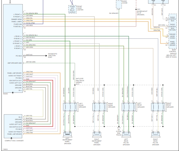 Everything You Need To Know About 2011 Chrysler Town And Country Radio