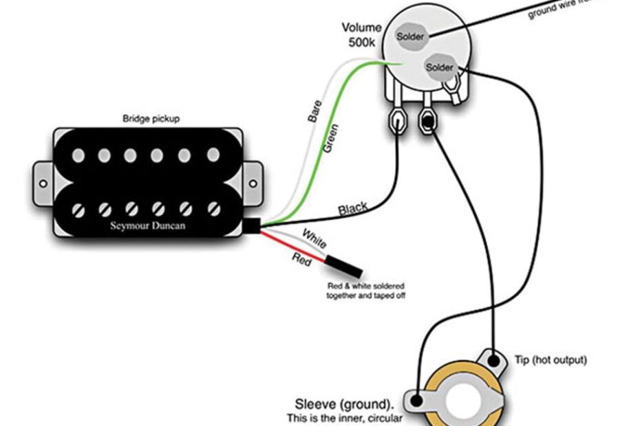 Evh Frankenstein Humbucker Wiring Diagram