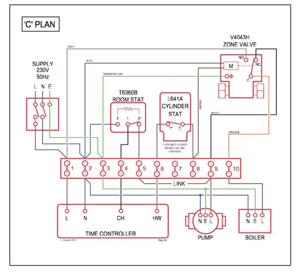 Exmark Lazer Z Ignition Switch Wiring Diagram