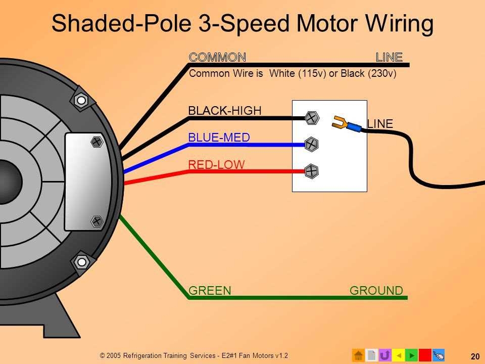 Exploring The Wiring Diagram For A 3 Speed Switch