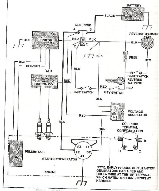 Ezgo Electric Golf Cart Wiring Diagram 3 Way Ignition Switch
