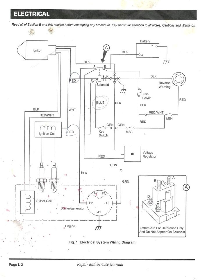 Ezgo Golf Cart Headlight Wiring Diagram