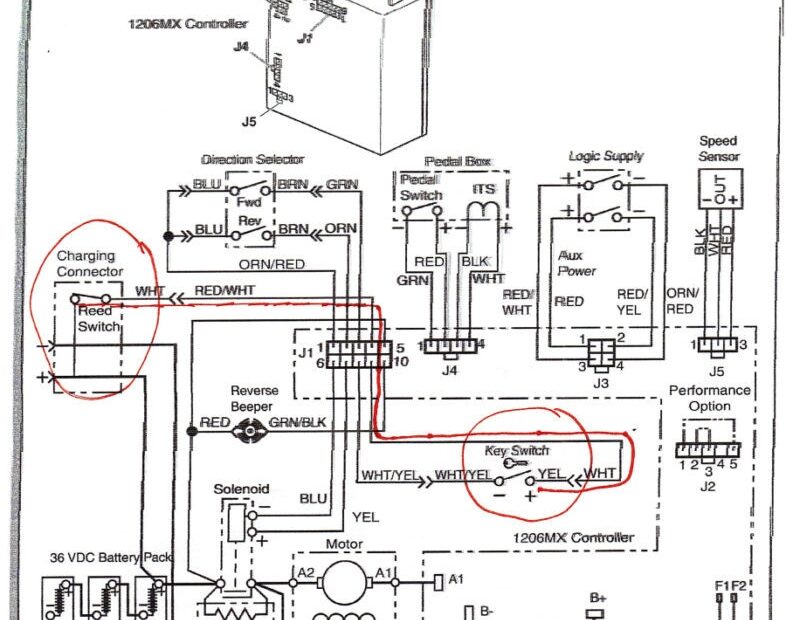 Ezgo Txt Wiring Diagram Wiring Diagram