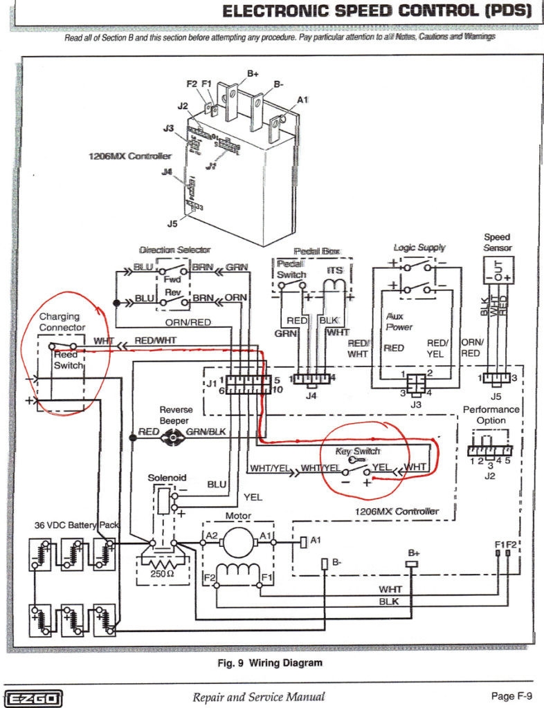 Ezgo Txt Wiring Diagram Wiring Diagram
