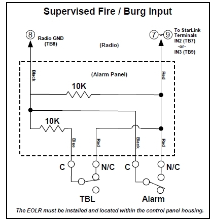 Facp Wiring Diagram Wiring Diagram Pictures