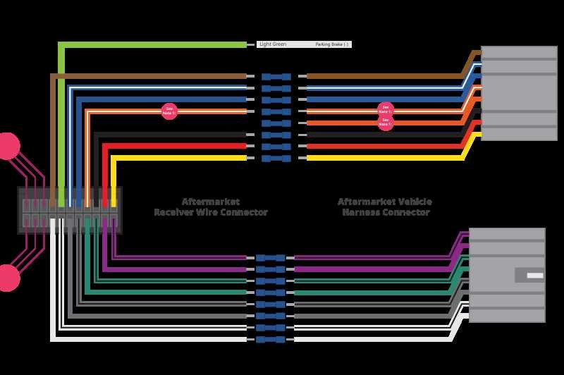 Factory Wiring Harness Color Code Nissan Radio Diagram