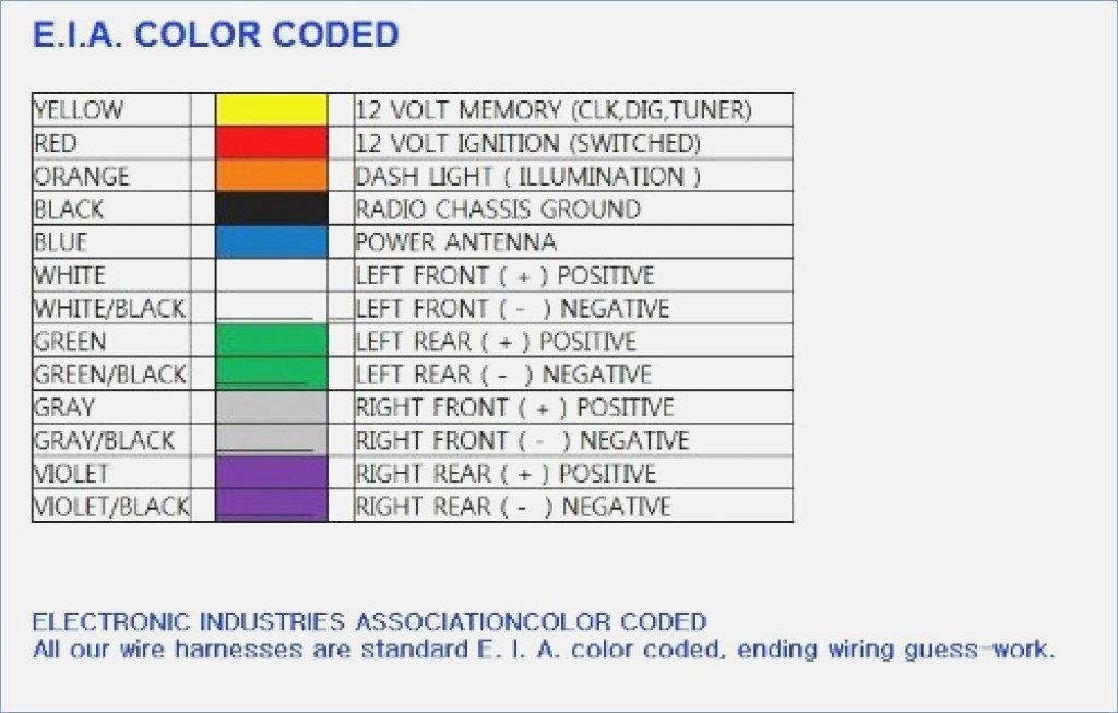 Factory Wiring Harness Color Code Nissan Radio Wiring Diagra