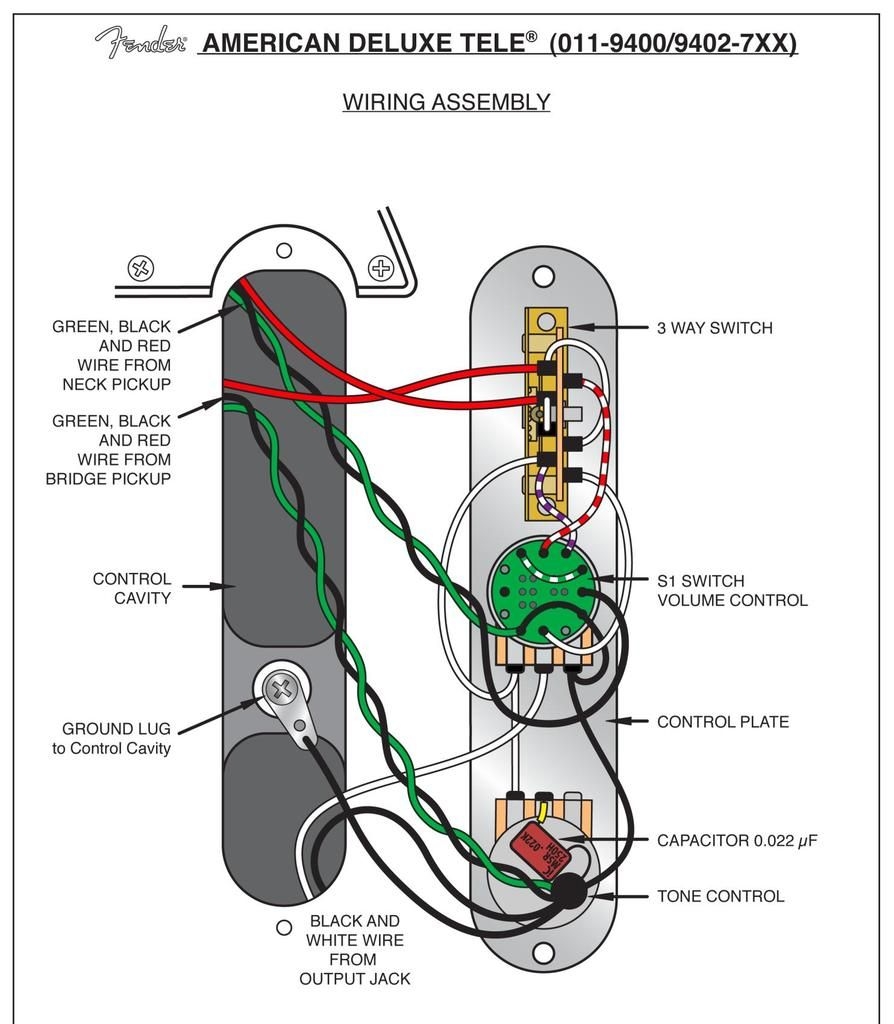Fender American Deluxe Telecaster Wiring Diagram