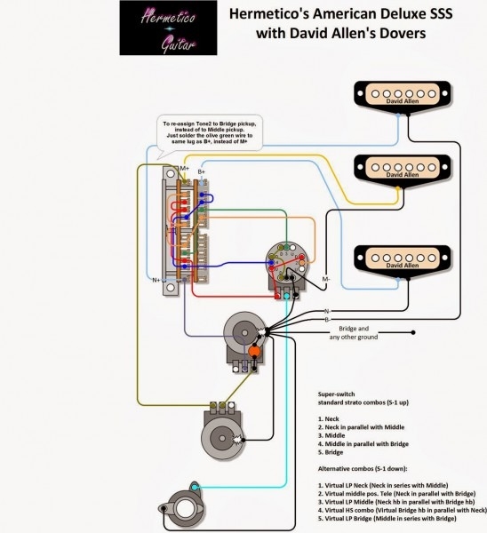 Fender American Standard Stratocaster Wiring Diagram