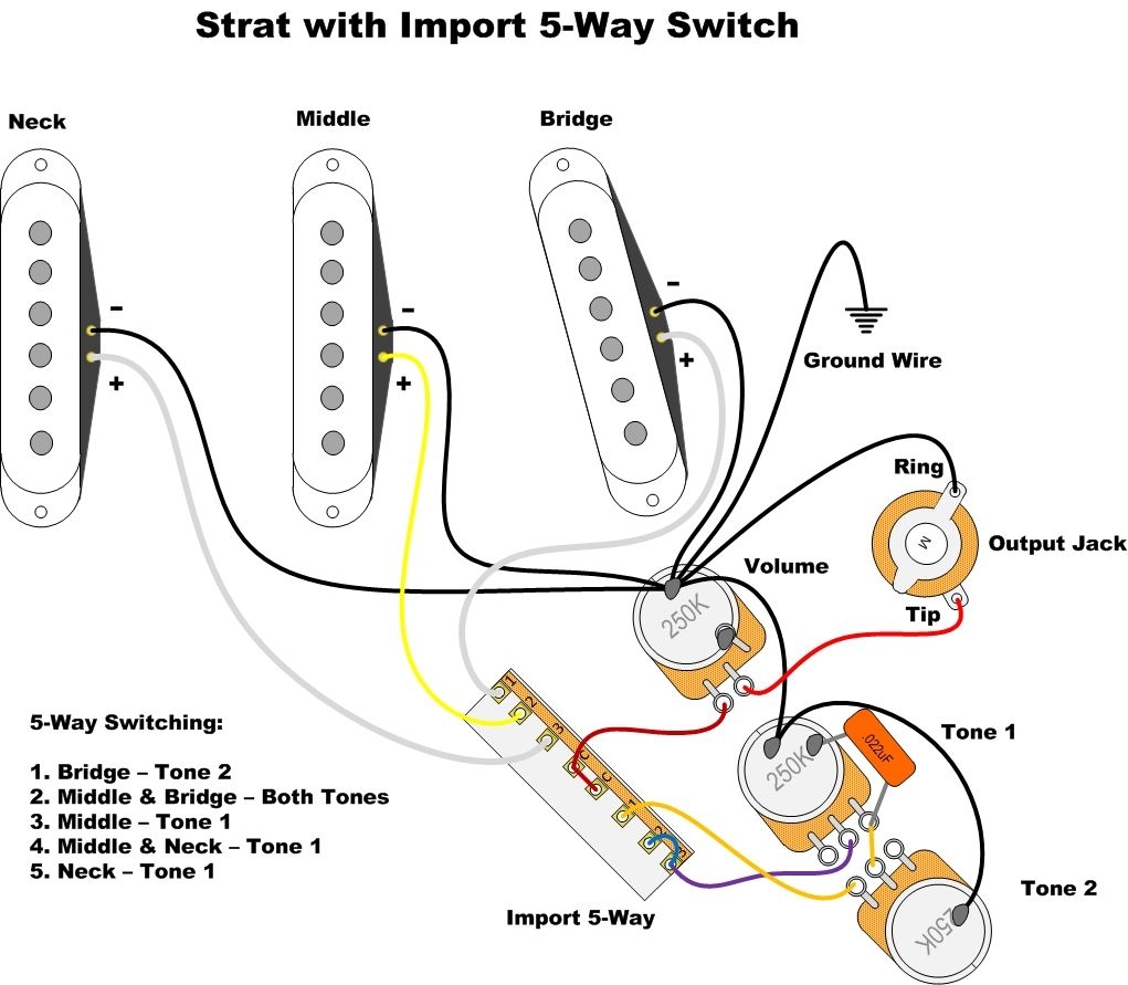 Fender Strat Selector Switch Wiring Diagram