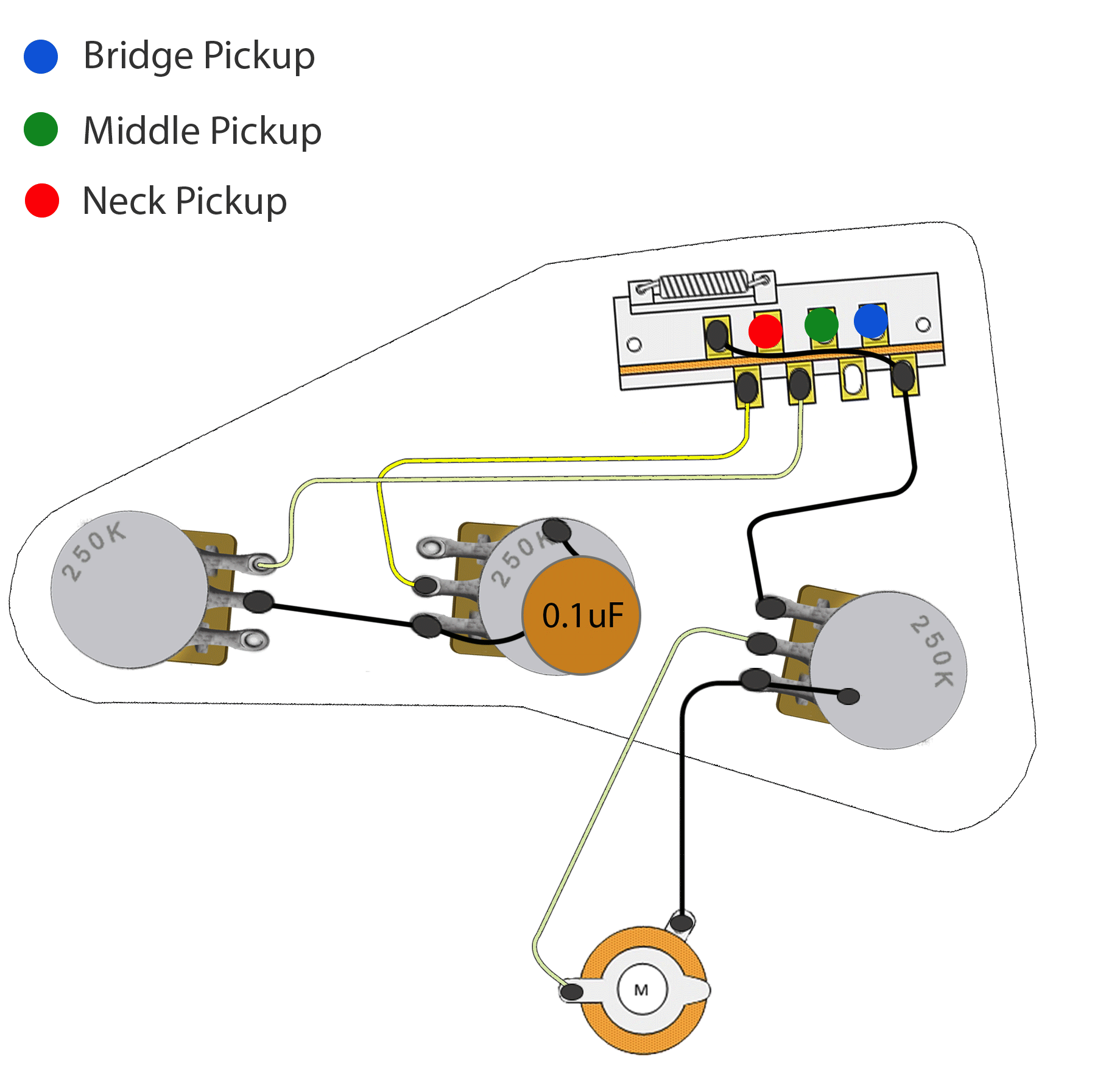 Fender Stratocaster 5 Way Switch Wiring Diagram Wirin Vrogue co
