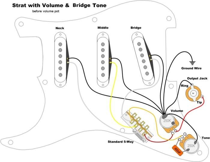 Fender Stratocaster Sss Wiring Diagram 5 Way Wiring Diagram Pictures