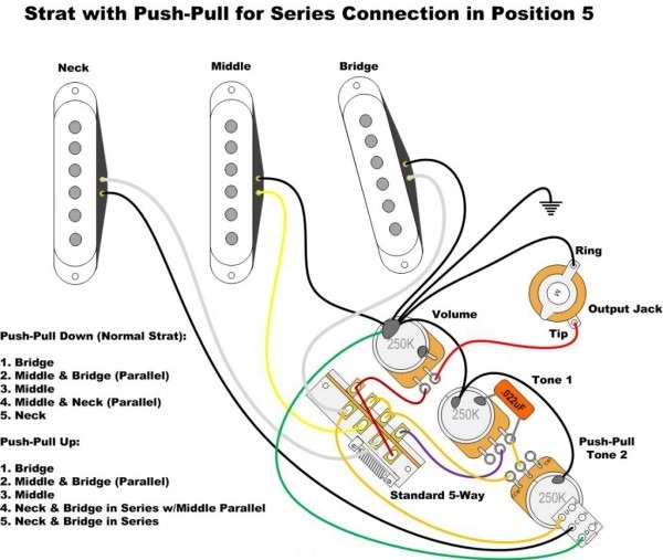 Fender Stratocaster Wiring Diagram