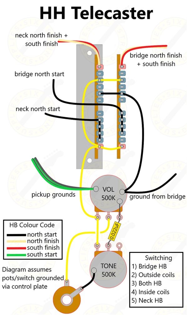 Fender Super Switch Wiring Diagram