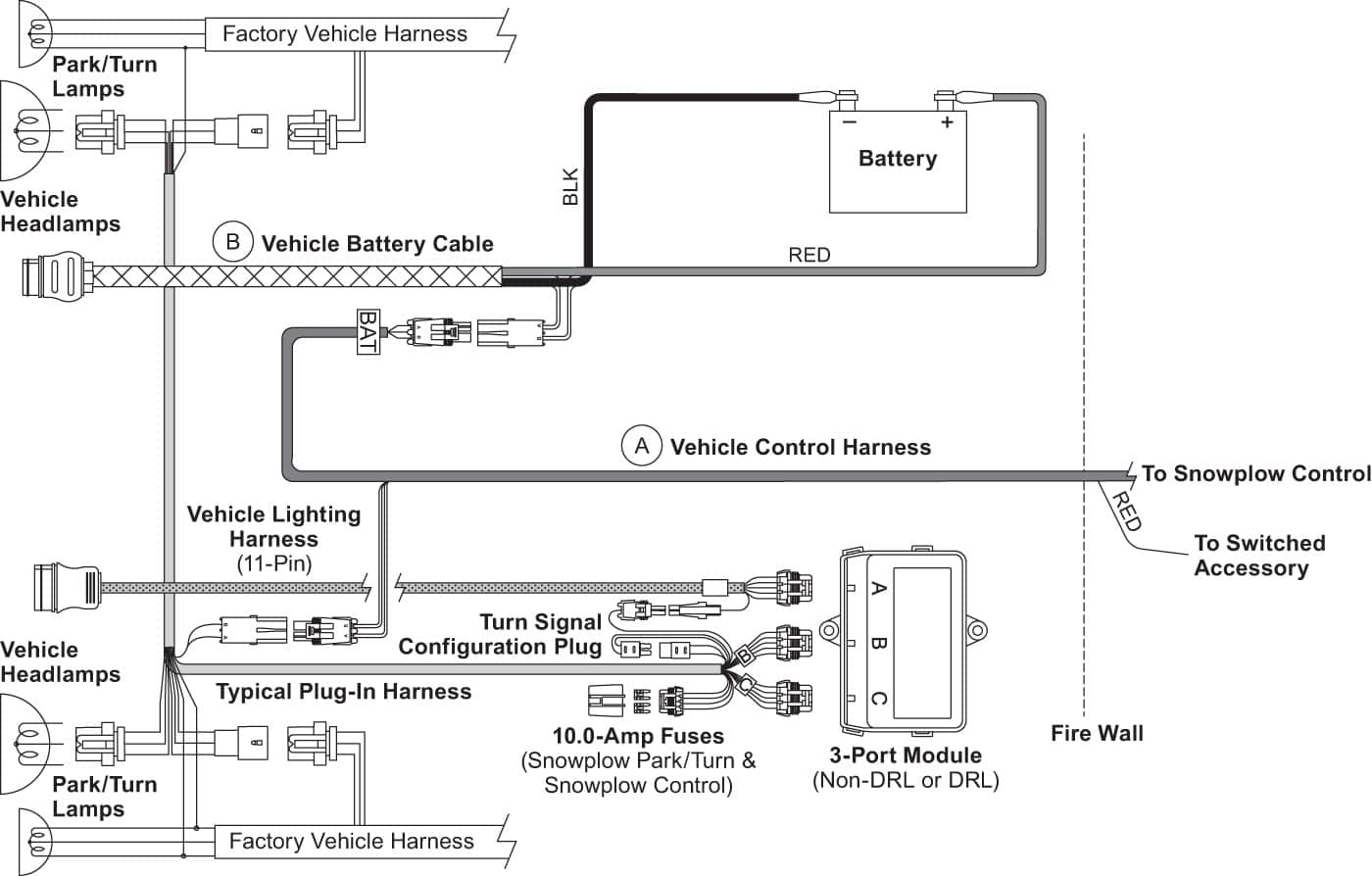 Fisher Snow Plow Wiring Diagram Wiring Diagram