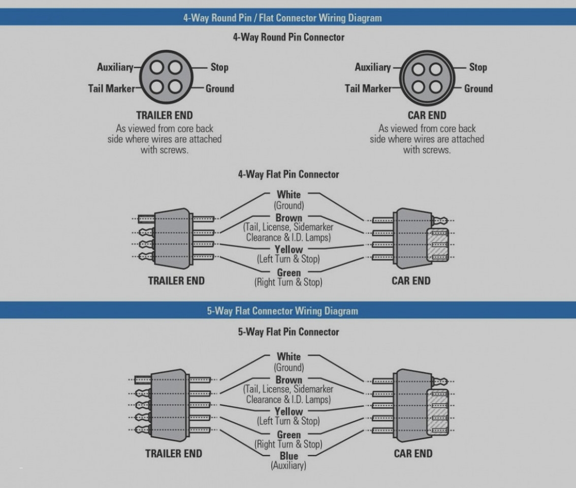 Flat Wiring Diagram Data Wiring Diagram Schematic 4 Pin Wiring 