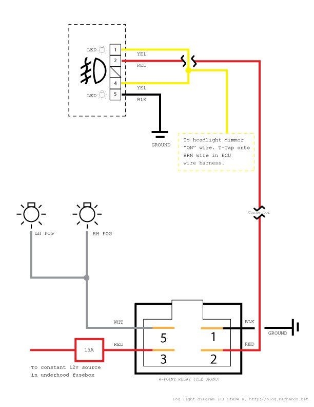 Fog Light Switch Wiring Diagram Step by Step Guide