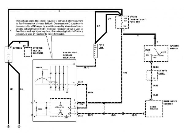 Ford Crown Victoria Alternator Wiring Diagrams Car Wiring Diagram