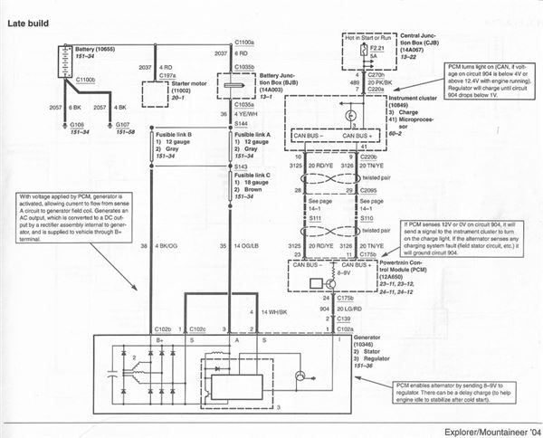 Ford Explorer Wiring Diagram