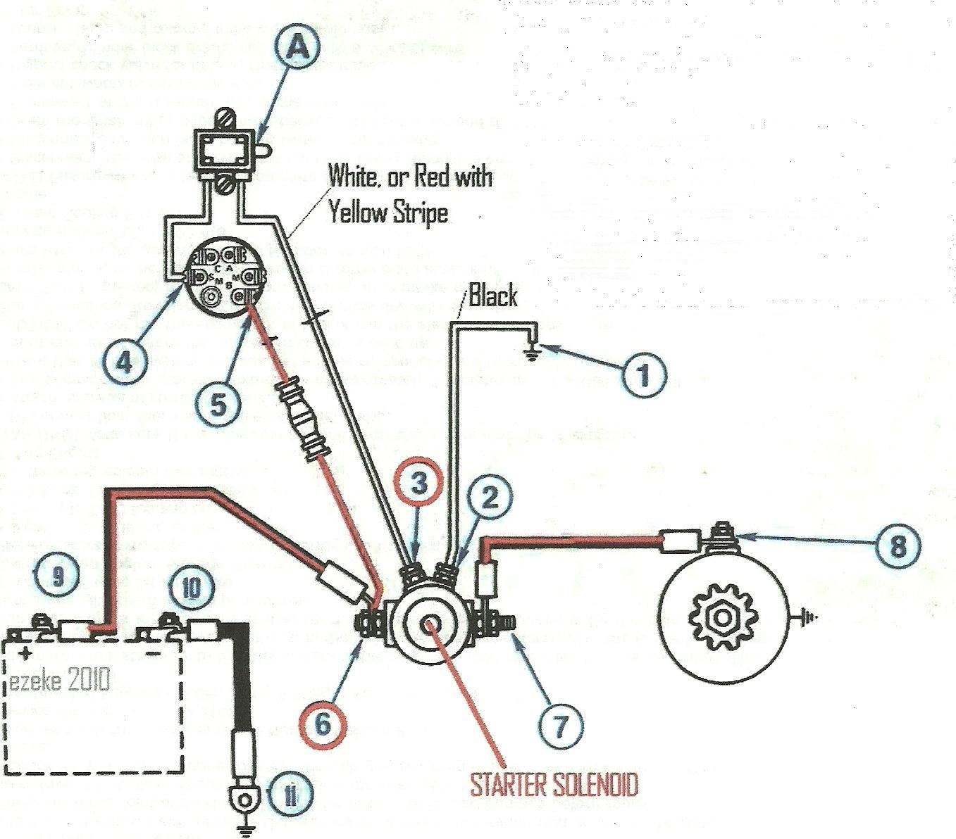Ford F250 Starter Solenoid Wiring Diagram Wiring Diagram