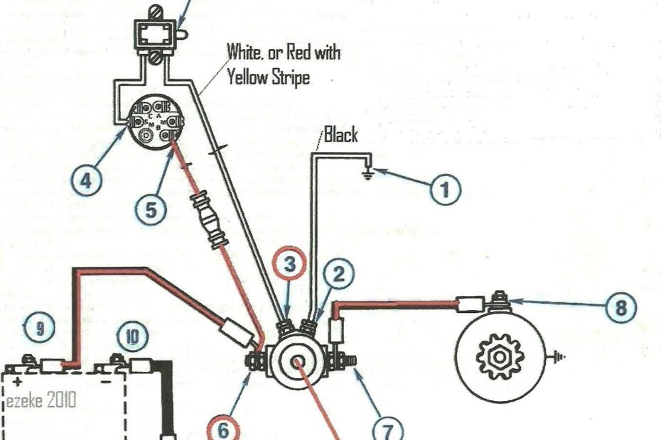 Ford F250 Starter Solenoid Wiring Diagram Wiring Diagram